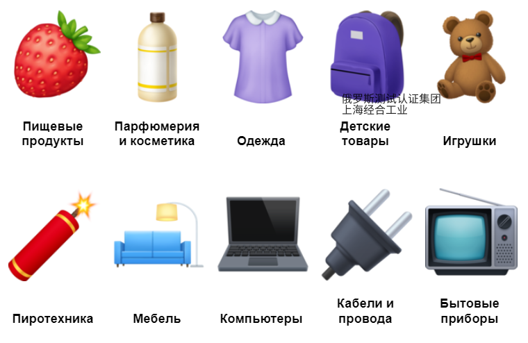 毛毯、服装、鞋、袜俄罗斯电商EAC认证（CUTR认证）指南